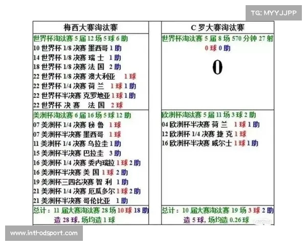 2023年欧洲杯预选赛详细赛程一览及赛事分析 2023年欧洲杯预选赛详细赛程一览及赛事分析