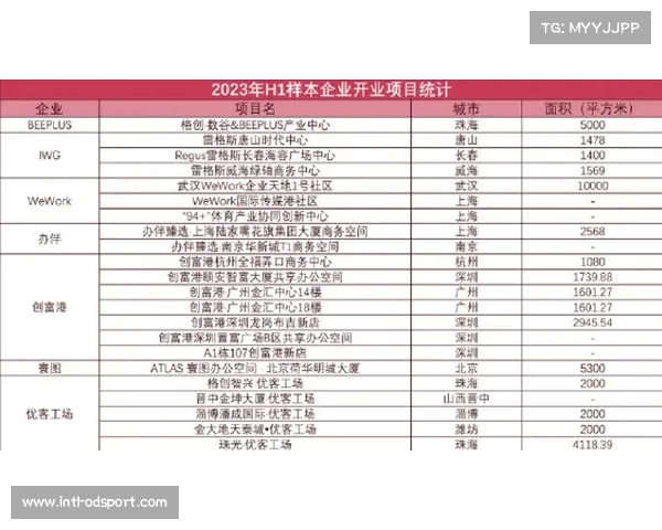 中国金牌榜详细分析:各项目成绩与运动员表现全景观赏 中国金牌榜详细分析:各项目成绩与运动员表现全景观赏