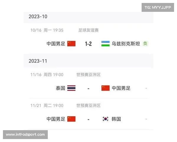 泰国足球世界排名第112位的原因与未来发展的展望分析 泰国足球世界排名第112位的原因与未来发展的展望分析